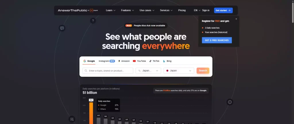 AnswerThePublic free keyword research tool